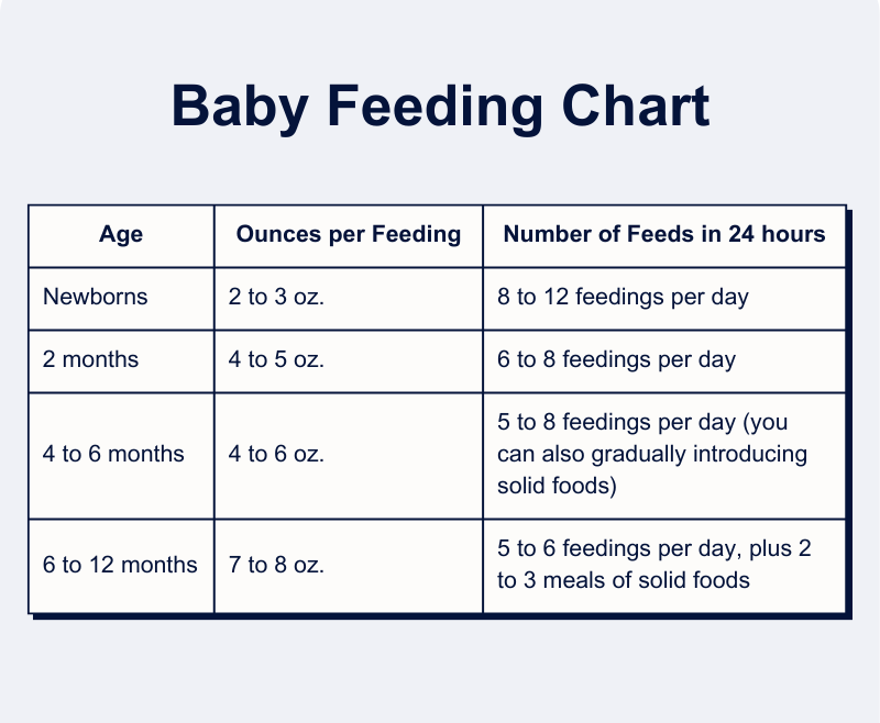 breastfeeding journey - mynameisrainne